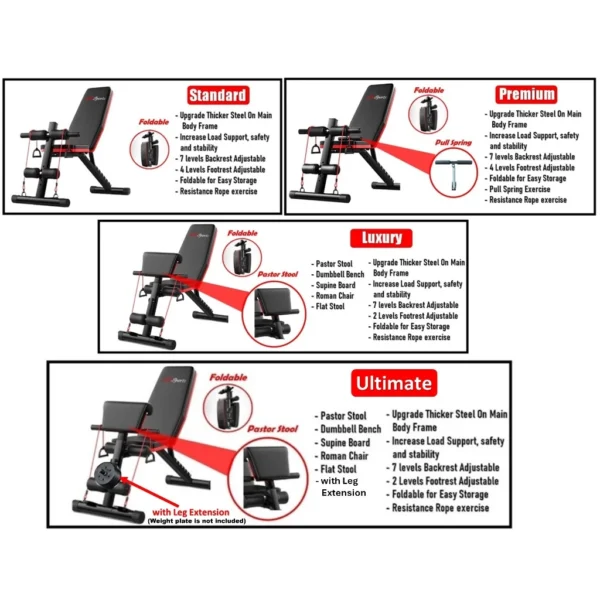 ADSports AD600 Adjustable Weight Bench