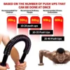 CIVI Power Twister Bar 20-60KG