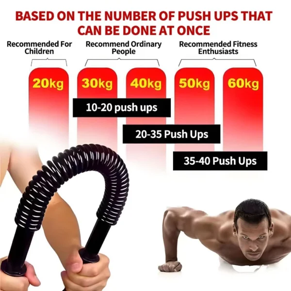 CIVI Power Twister Bar 20-60KG